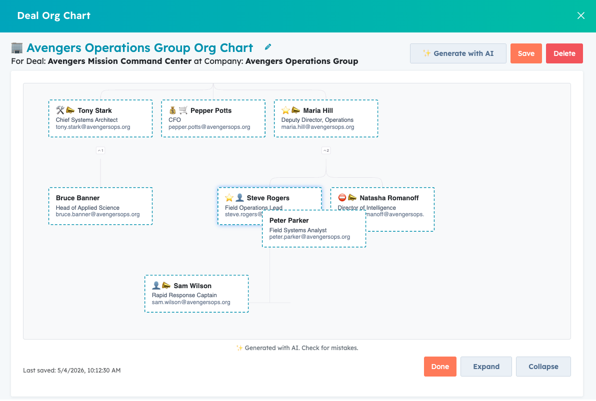 AI scoring of sales deals