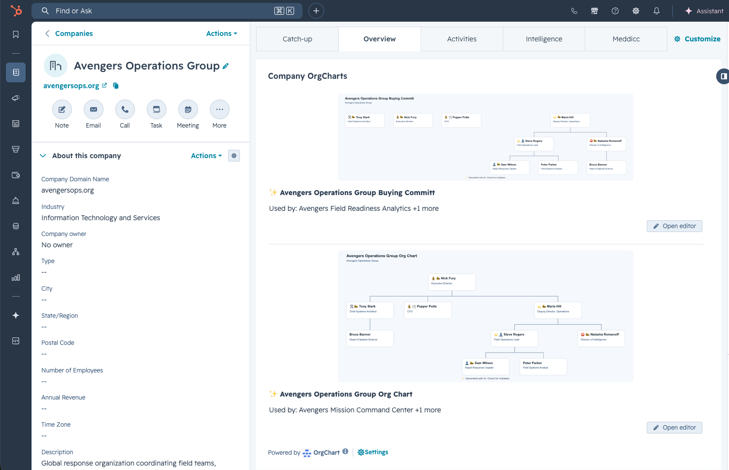 AI scoring of sales deals