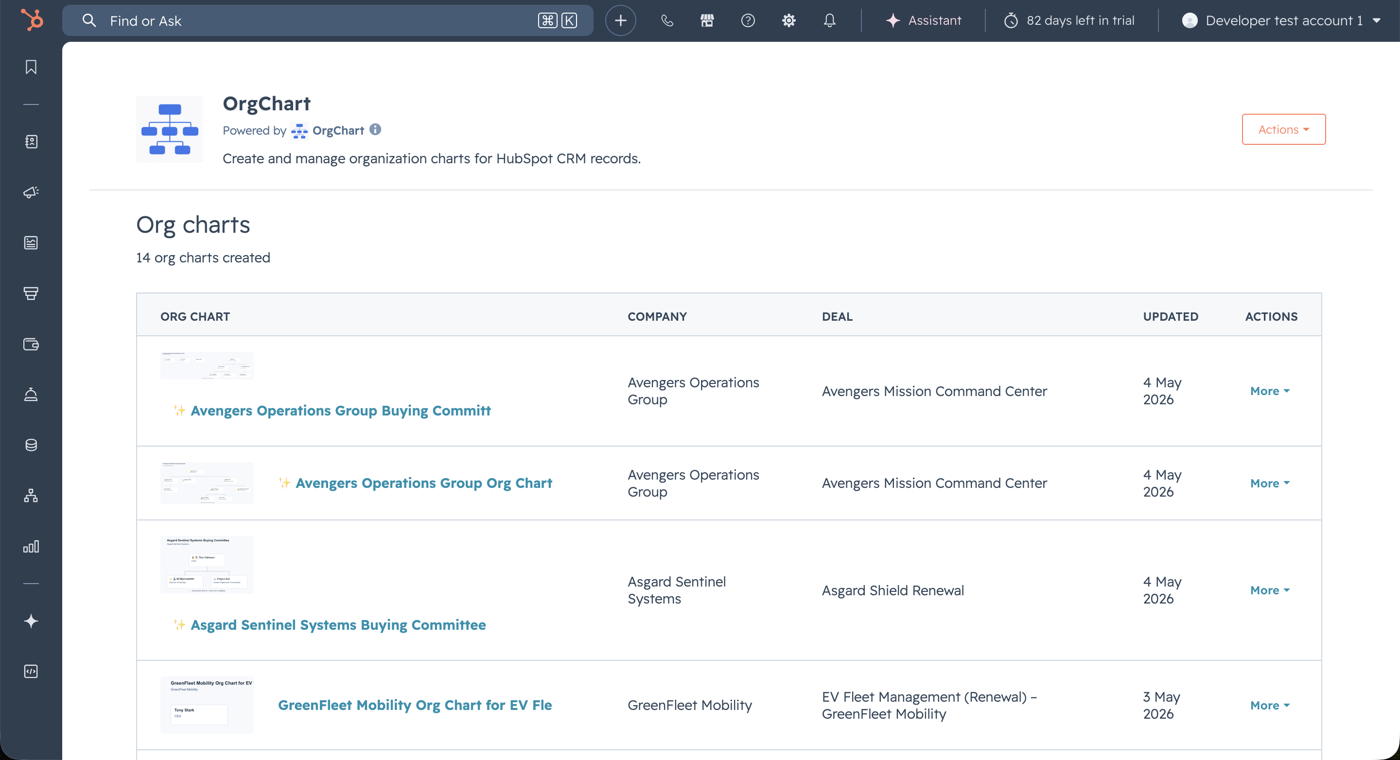 AI scoring of sales deals